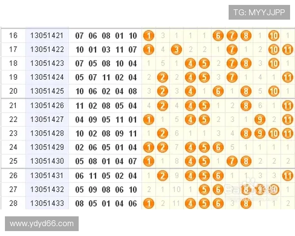 北京地区今日最新11选5开奖结果完整播报
